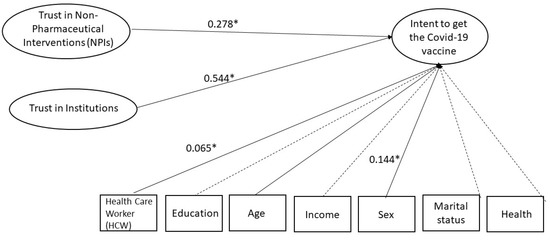 Dr. Hamadi Alhakimi tweet media