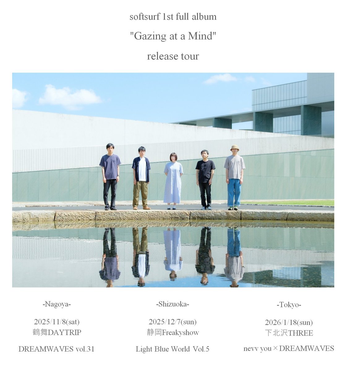 softsurf tweet media