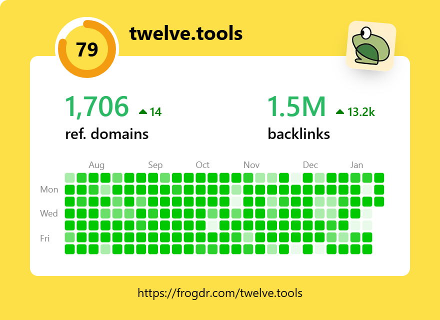 Sam @ FrogDR tweet media
