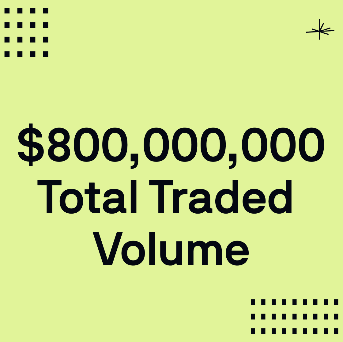 Just found out something 👀 1confirmation, a crypto venture fund backs  Coinbase, Polymarket, Opensea and @trylimitless With $800M in traded  volume, a doxxed team and weekly buybacks, show me one person thats