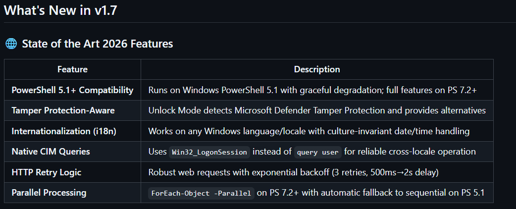 endi24's tweet image. Profile Monitor for FSLogix v1.7
by
Drazen Nikolic

github.com/DrazenNikolic/…
