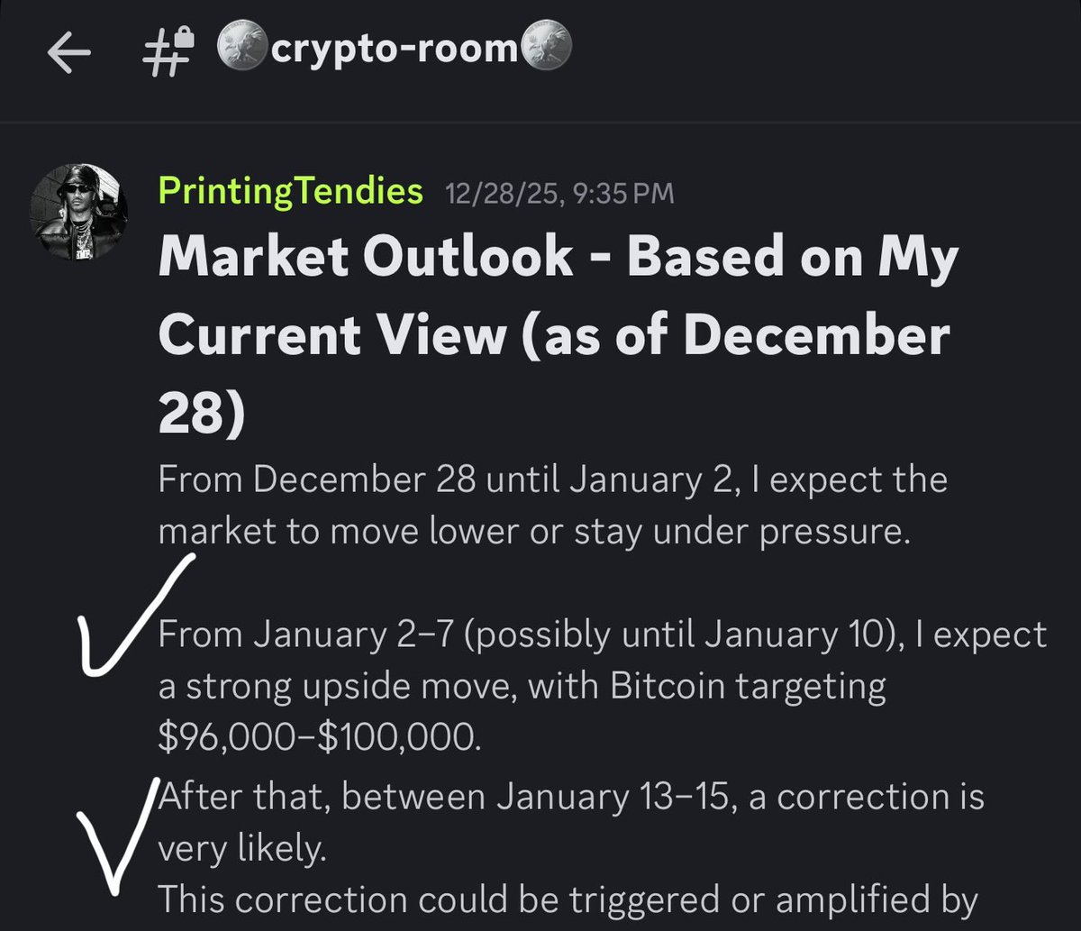 Crypto Market forecast posted on December 28 Bitcoin hit 97,800 on Jan 14  which nailed the forecast target the mentioned $BTC correction after, which  BTC is down 7,000$. I give price targets