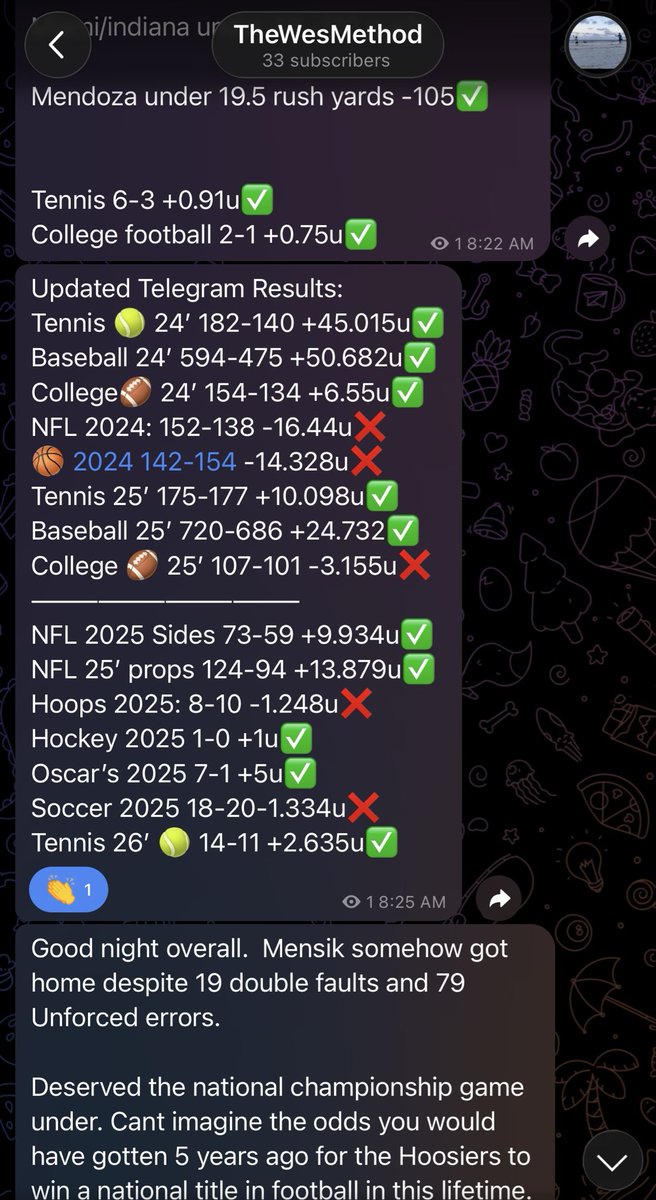 thewesmethod's tweet photo. Tennis season guys +45units it 2024, +10
Units in 2025z TELEGRAM IS STILL FREE FOR THE TIME BEING. Jump on follow and like the posts. #indiana #CollegeFootballPlayoffs #sportsbetting # https://t.co/PrtuWL2UQU