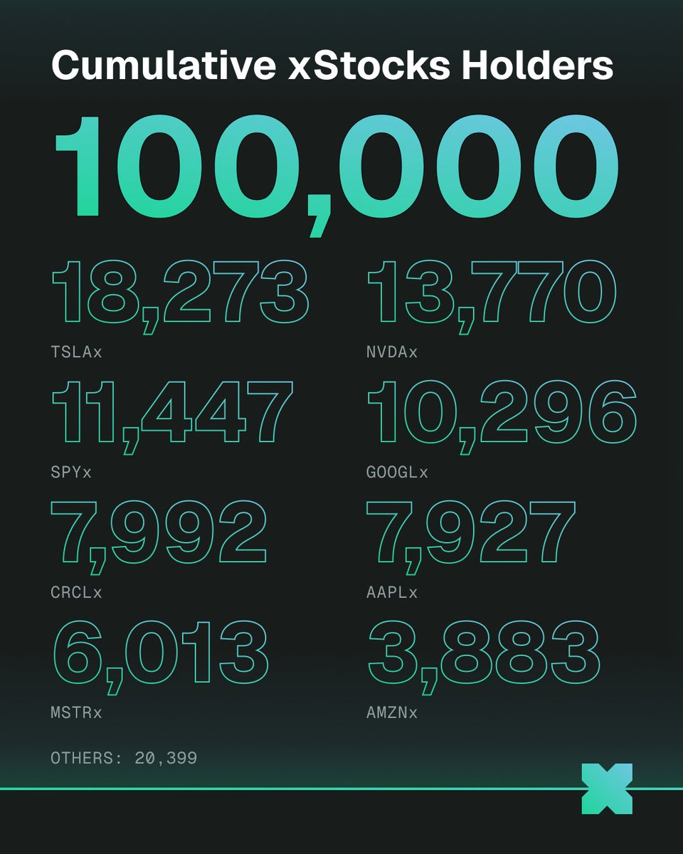 Lou (@Lou_Frang) / Posts / X