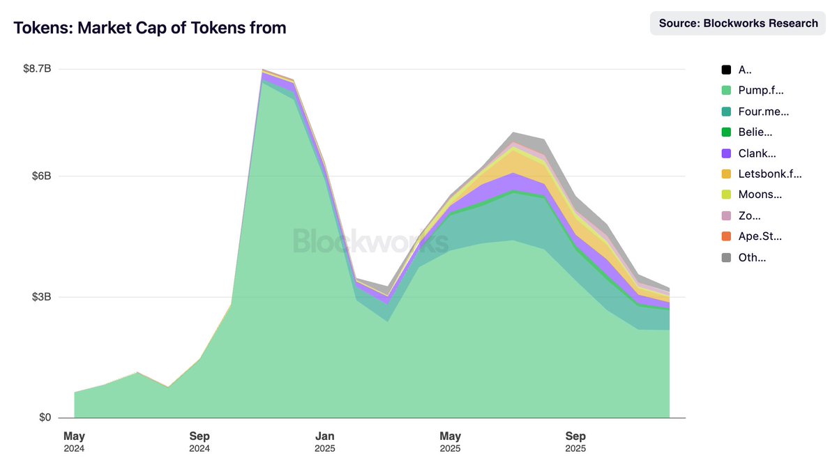 Simon Dedic tweet media