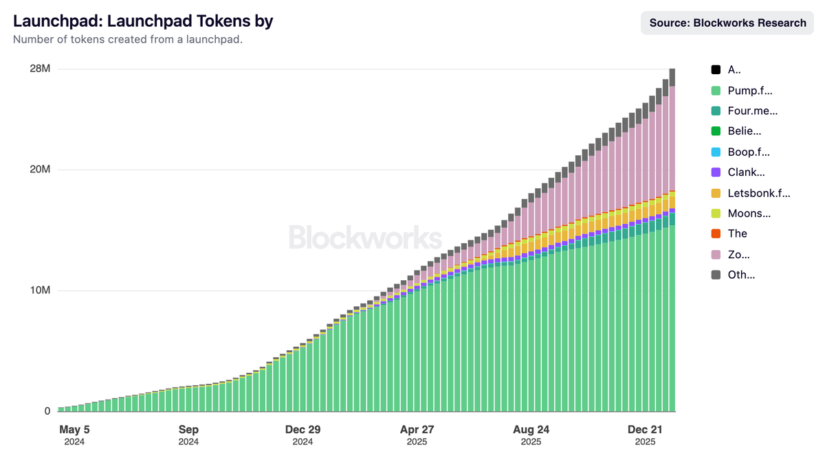Simon Dedic tweet media