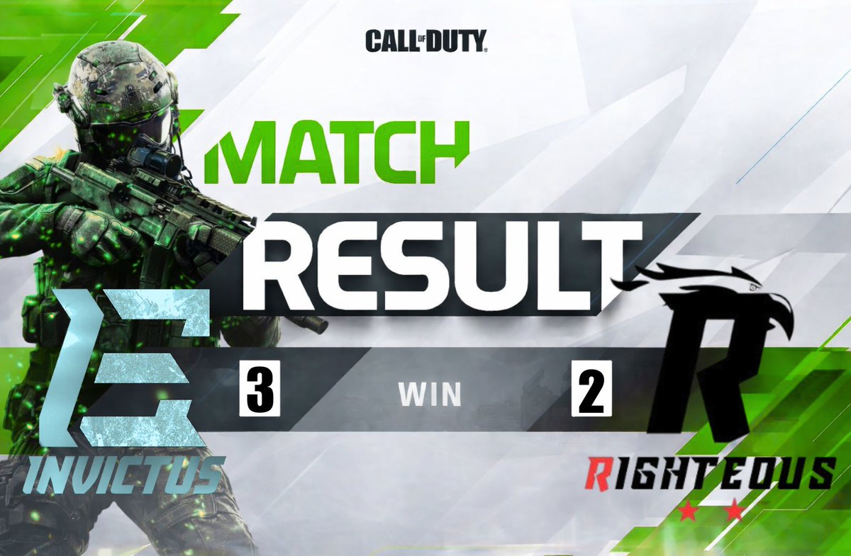 Invictus Esports tweet media