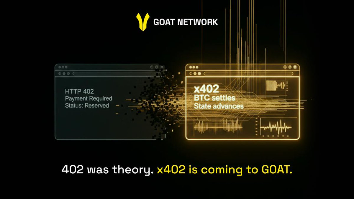 GOAT Network 🟡 (@GOATRollup) / Posts / X