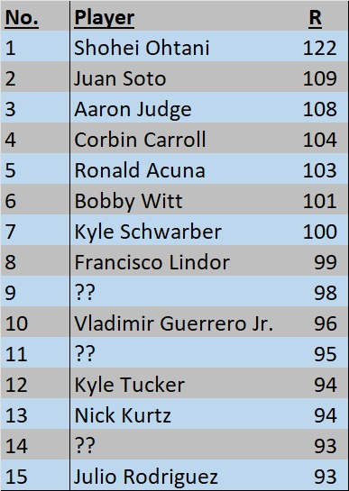 Ariel Cohen tweet media