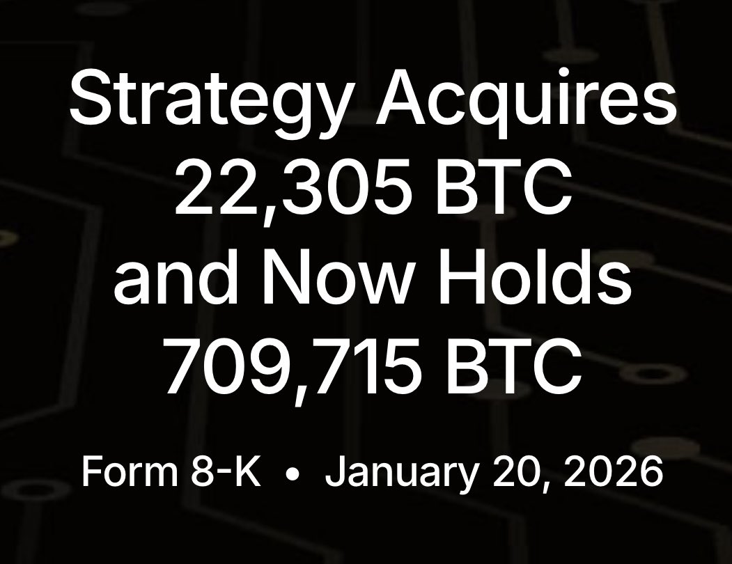 💰Strategy acquired 22,305 BTC for approximately $2.13 billion, at an  average price of about $95,284 per bitcoin.