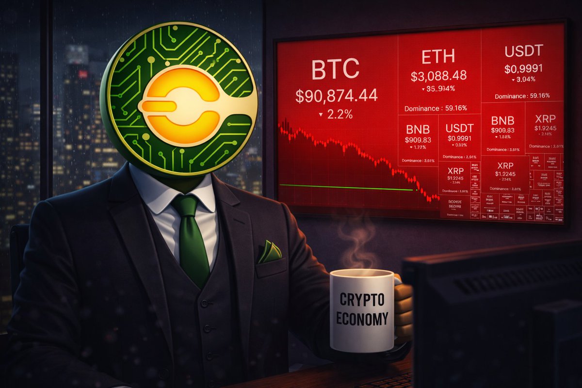 ⚡ Noticia Flash 📉 Tendencia bajista domina el mercado cripto Bitcoin  cotiza cerca de $90.874, Ethereum alrededor de $3.088, con BNB en $909 y XRP  cerca de $1,22, mientras el sentimiento bajista domina el mercado.