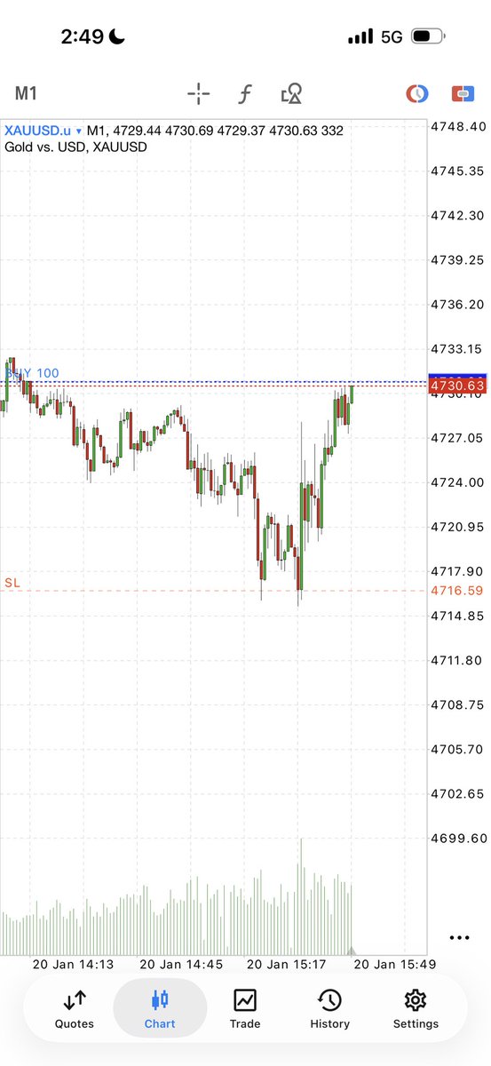 Habbyfx tweet media