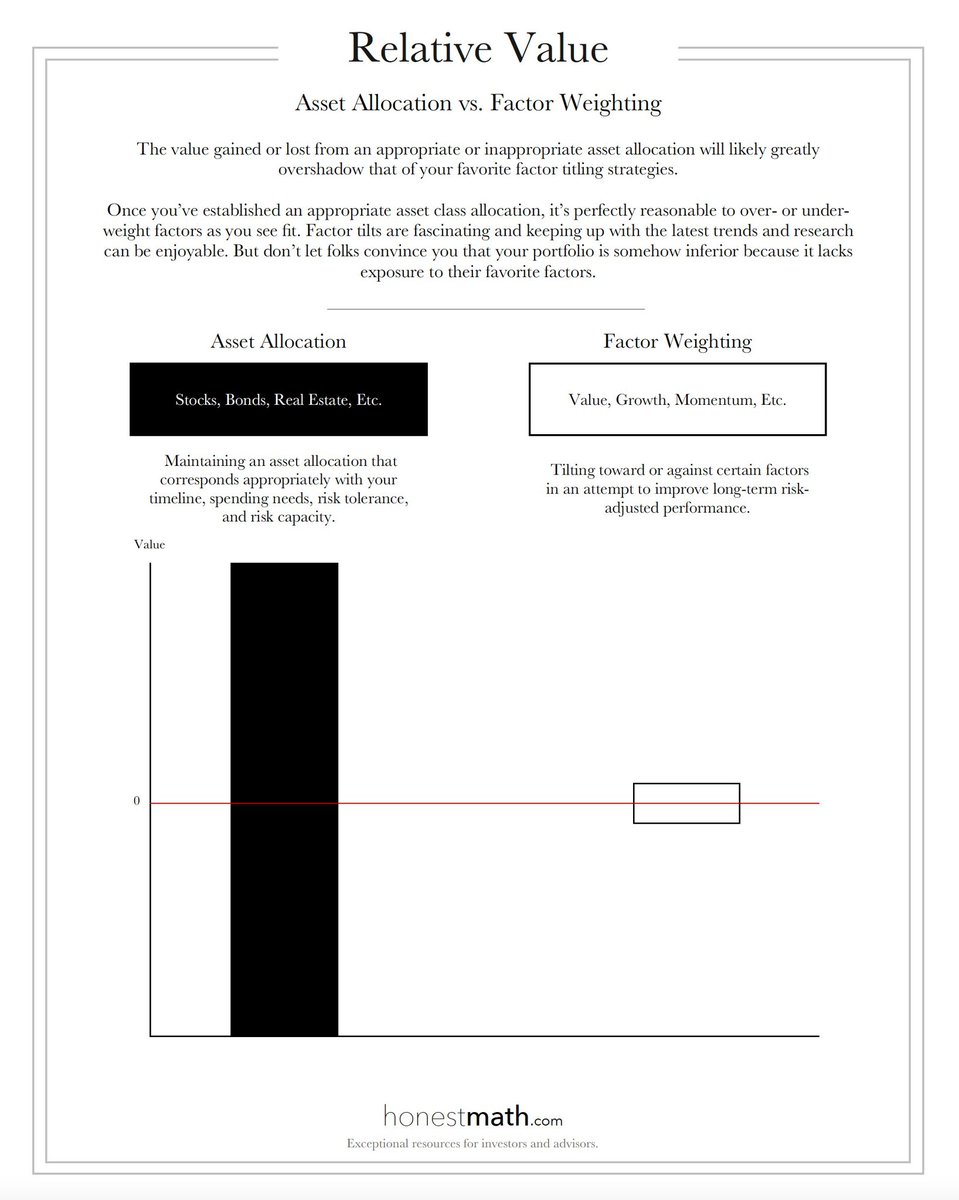 HonestMath.com tweet media