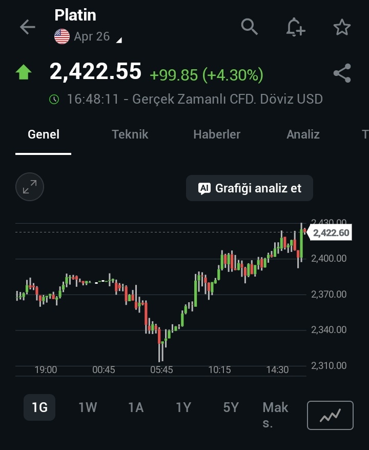 #altın #gümüş #platin
Uzun vadede yatırım amaçlı platin güzel bir yatırım aracı
YTD☮️🤗