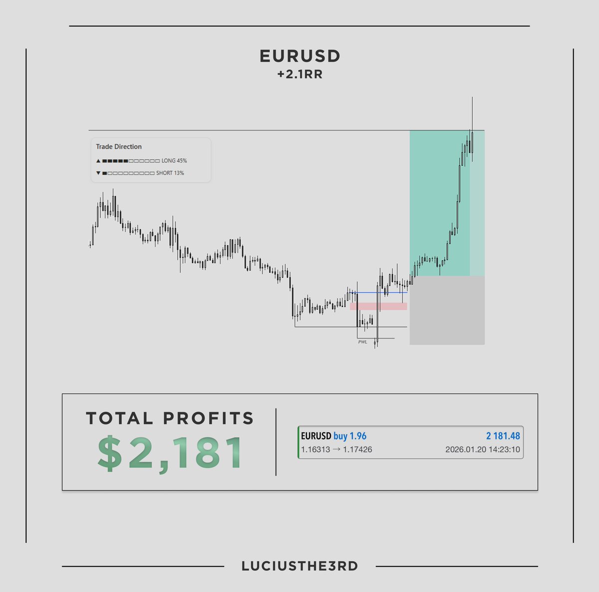 𝐥𝐮𝐜𝐢𝐮𝐬 tweet media