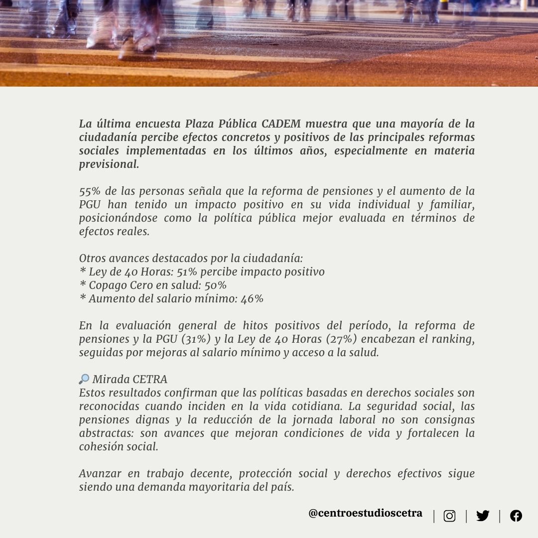 Centro de Estudios del Trabajo tweet media