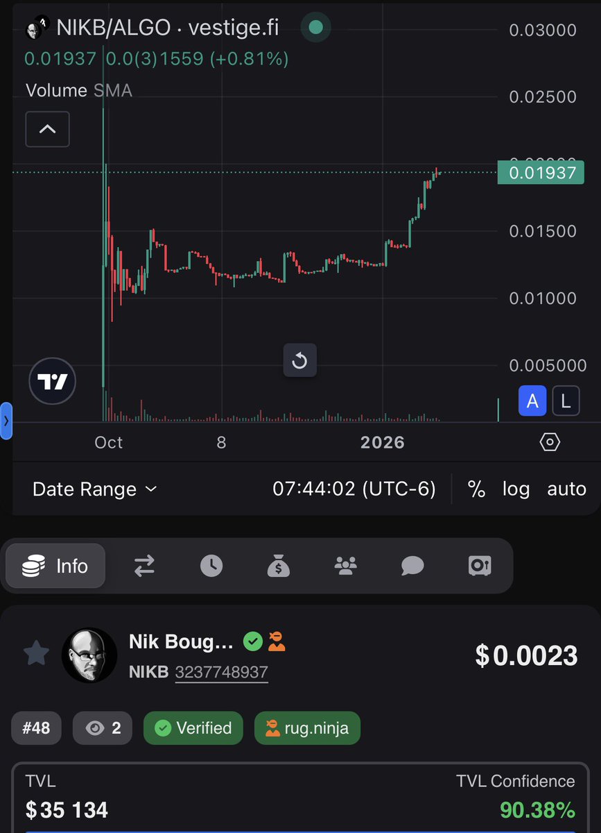 Andy Geaux (@andygeaux) / Posts / X