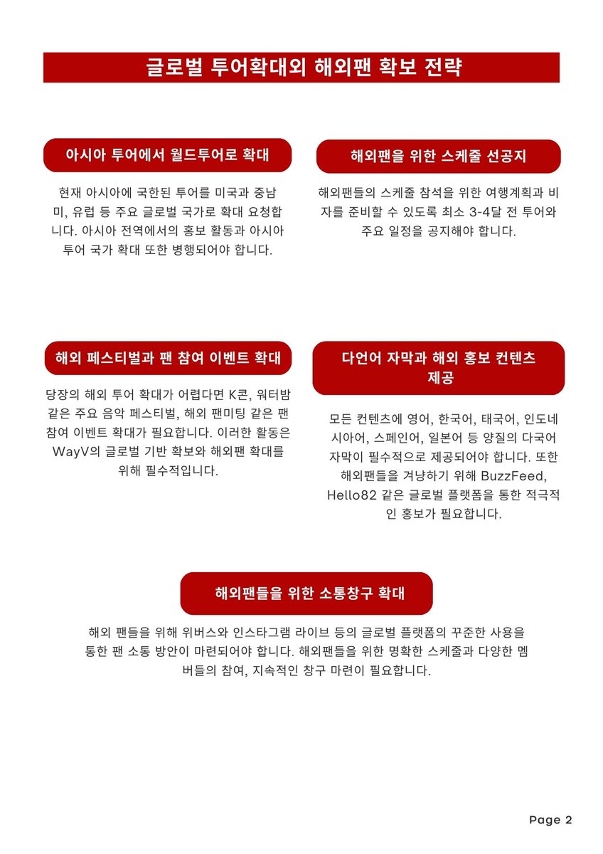 WayV 스트리밍 tweet media