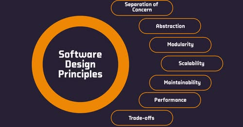 Knowledge Zone tweet media