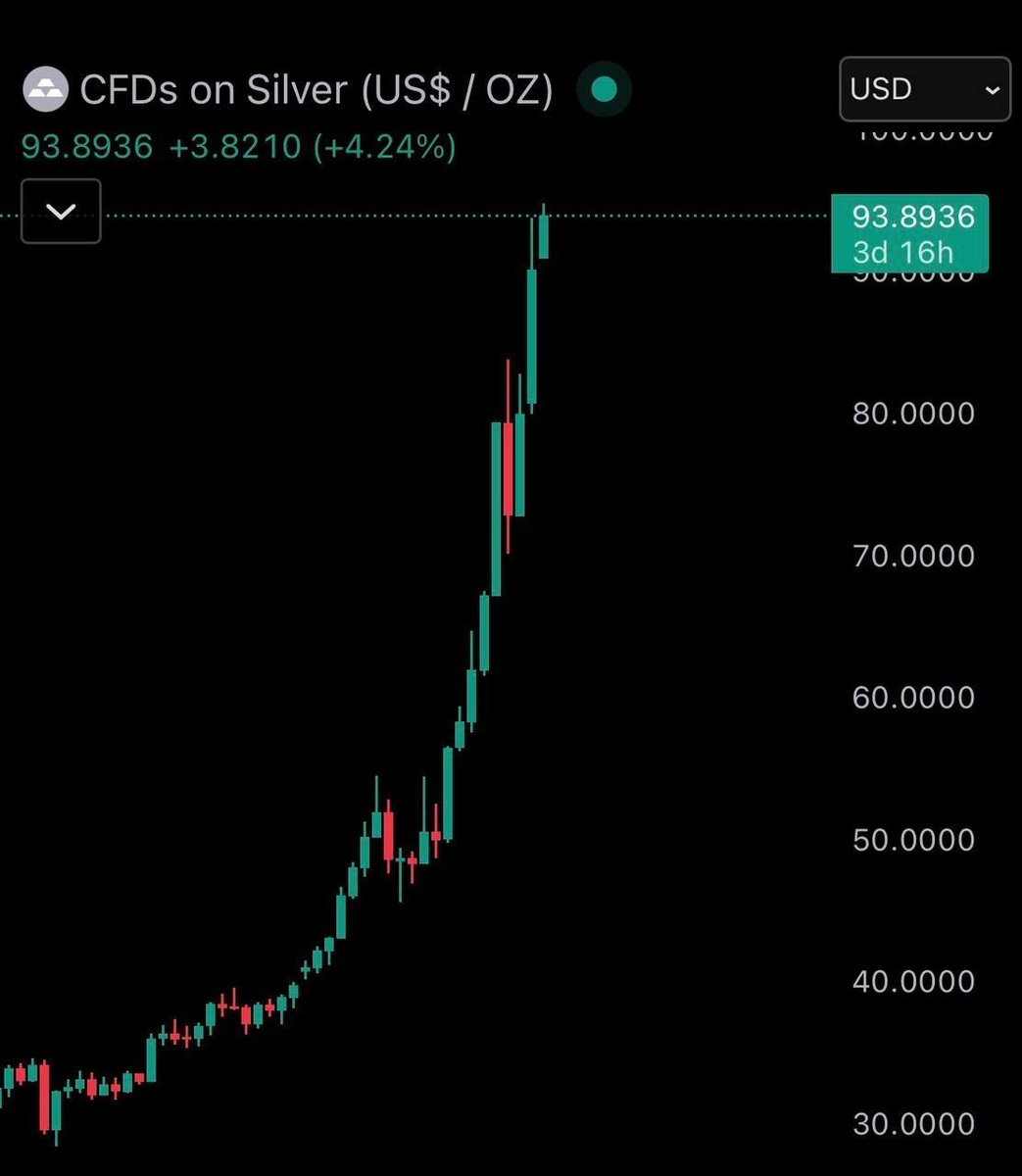 TJ Robinson ⚡️ tweet media