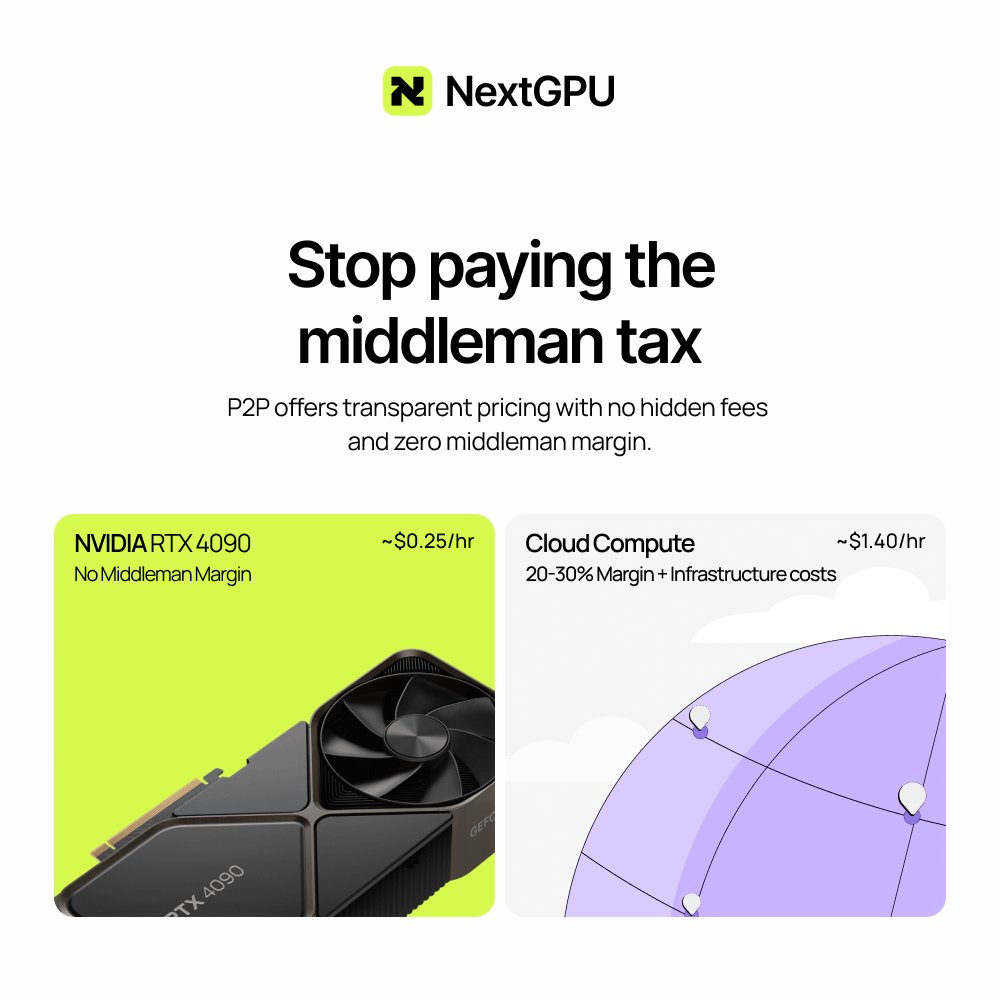 NextGPU tweet media