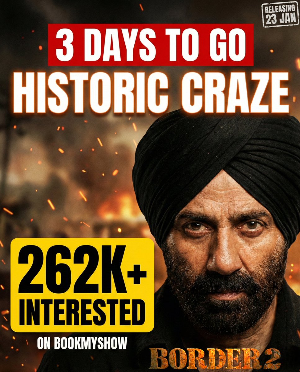 bollywoodfastn's tweet photo. HISTORIC CRAZE! 262K+ Interested in Border 2. The War Begins in 3 Days! 🇮🇳🔥
#Border2
#border2trailer
#border2teaser
#border2song
#border2teaserreview
#border2reaction
#border2movie https://t.co/gYfb9wANlJ