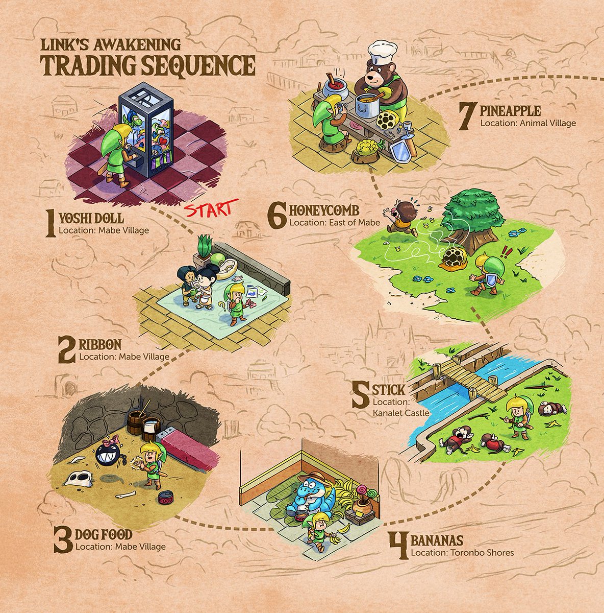 Philip Summers tweet media