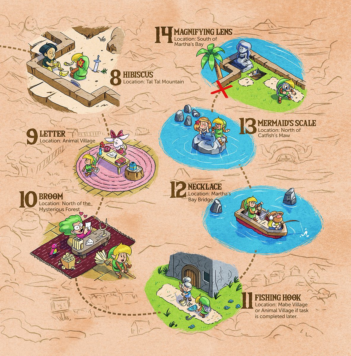 Philip Summers tweet media