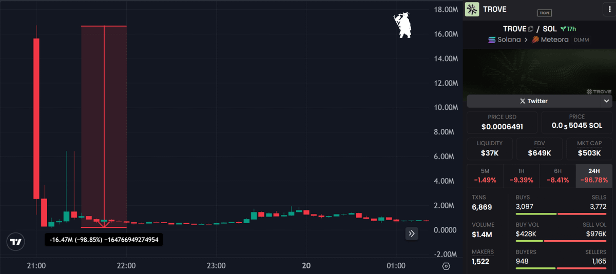 Hanzo ㊗️ tweet media