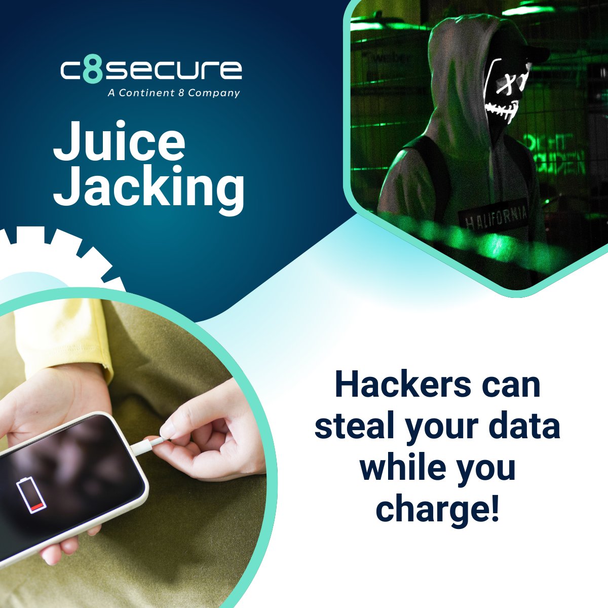 C8 Secure tweet media