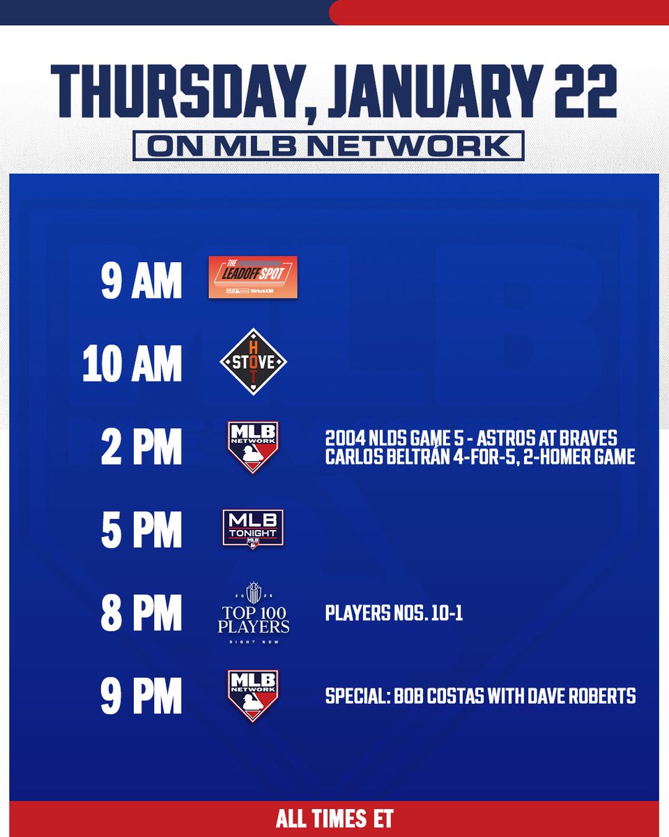 The top 10 on our #Top100RightNow entering 2026 will be revealed at 8pm ET, followed by a MLB Network Special at 9pm ET as Dave Roberts sits down with Bob Costas! 📺