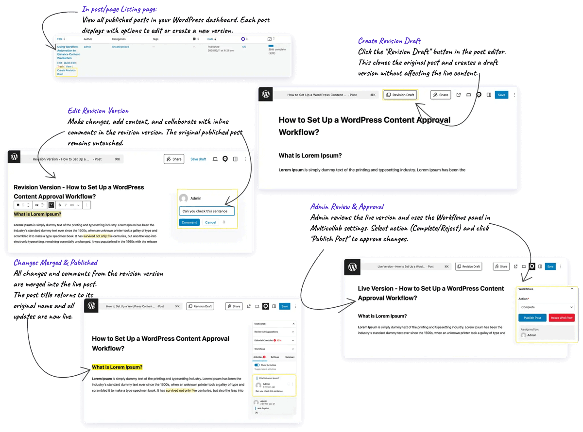 Multicollab tweet media