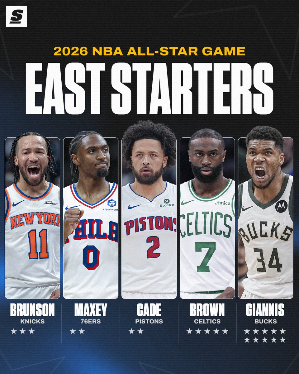 Kirolbet_es's tweet image. Estos son los titulares en el #ALLSTARNBA tanto del Este como del Oeste

¿Harias alguna modificación? 🤔

[📷 Vía @theScore]