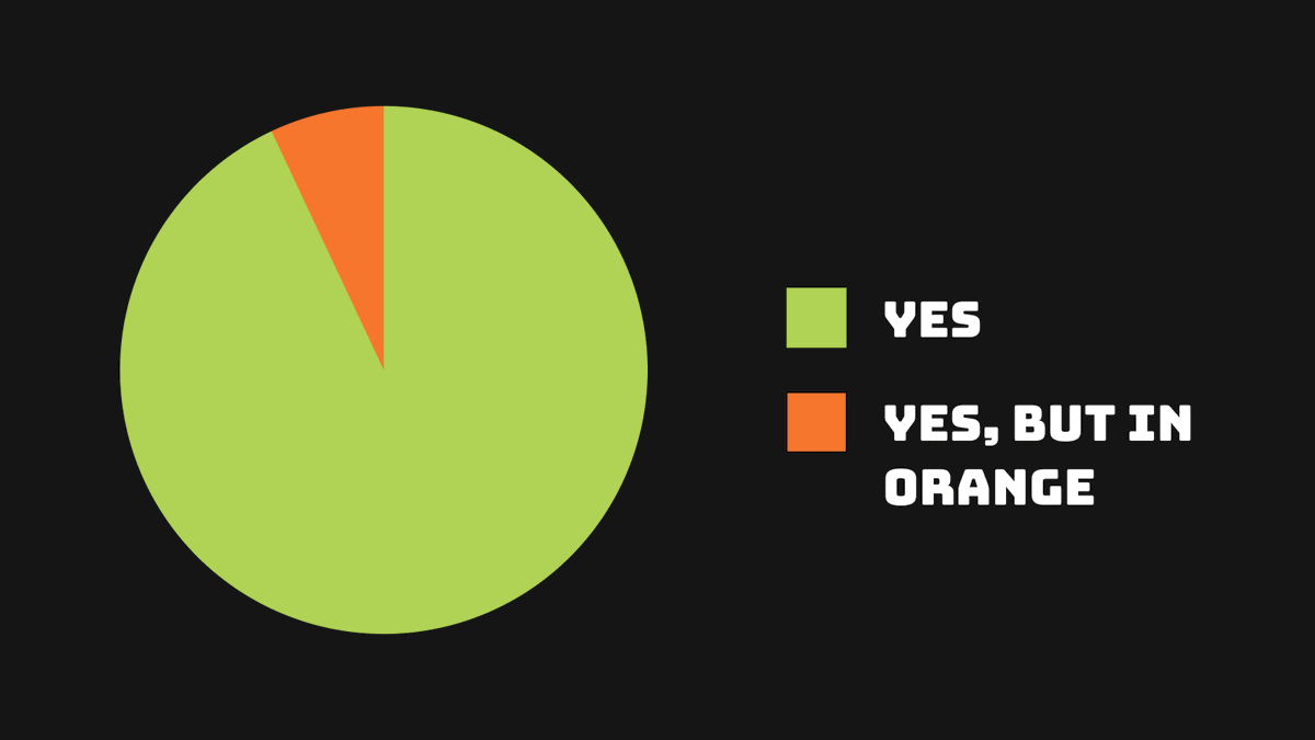 If you haven't joined <a href="/duel_duck/">Duel Duck</a>'s contributor campaign yet, you're still living in Boker town.  Grab your spot while you still have time
good luck to all contributors.