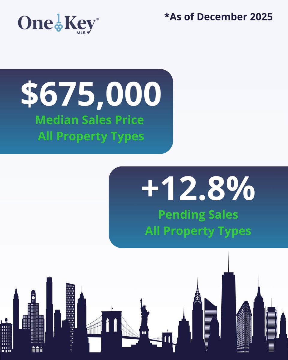 OneKey MLS tweet media