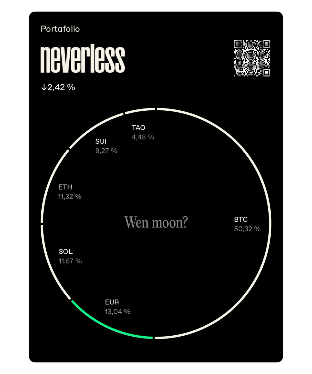 Hola! estamos invirtiendo ahora en crypto en Neverless, nos hemos cansado  de pagar comisiones en KRAKEN y aquí compras GRATIS casi siempre o en el  peor de los casos por céntimos. Hay