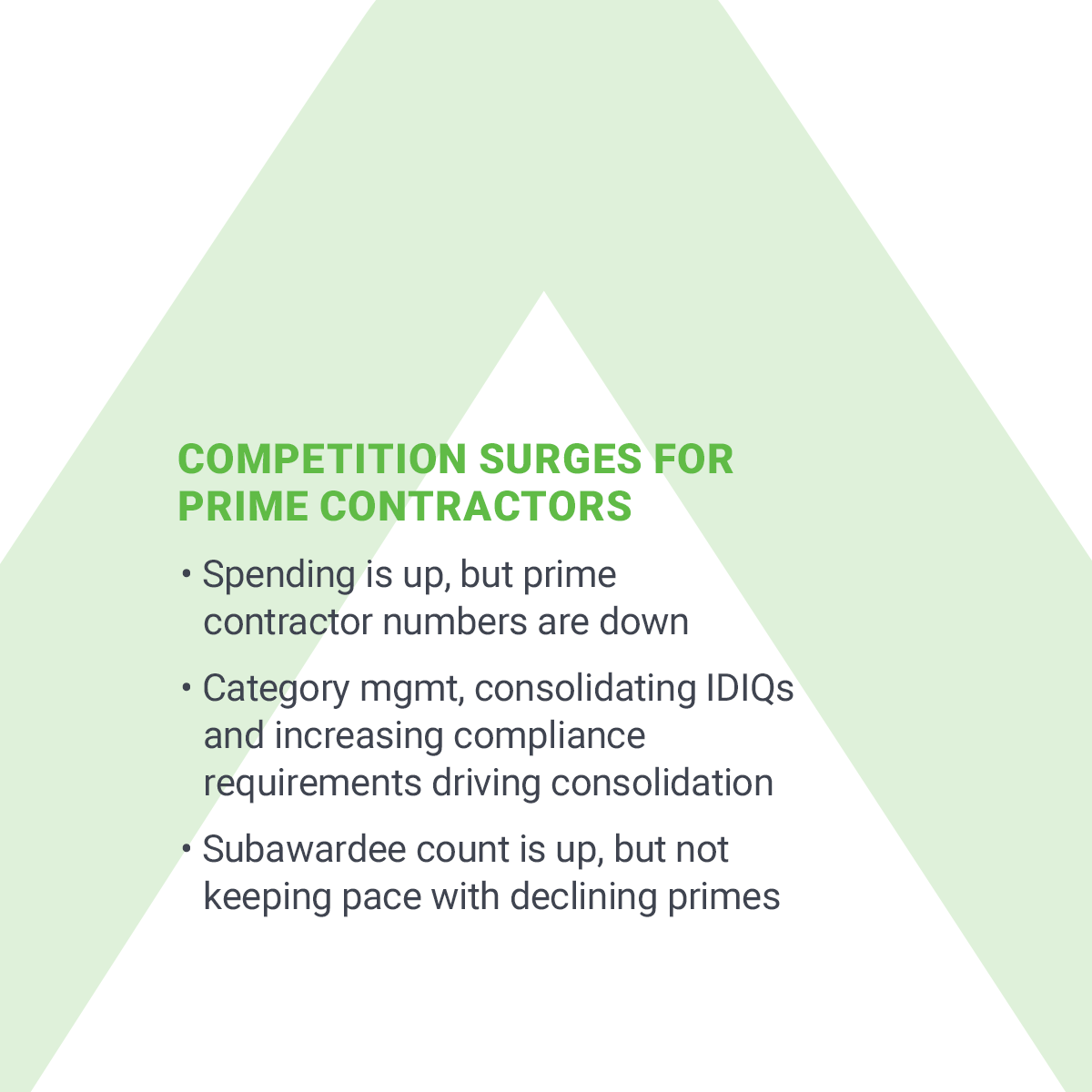 Terminated contracts in 2025 reached $5.4B on a 2024 run rate. 70% of them were small businesses, according to #Deltek's latest federal contracting report. Keep these opportunities on your radar in 2026:
