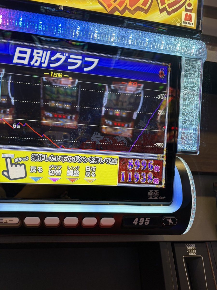 Vxcey_'s tweet photo. このバカ台が https://t.co/d3yo3IkiEW