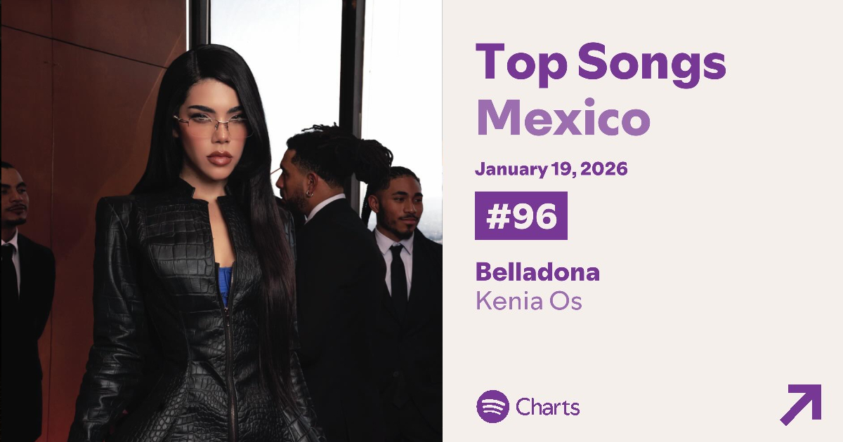 KeninisMxOFC's tweet image. ‘BELLADONA’ de @KeniaOS se mantiene el top 100 de Spotify México 🇲🇽 en la posición #96 con 302,432 streams.