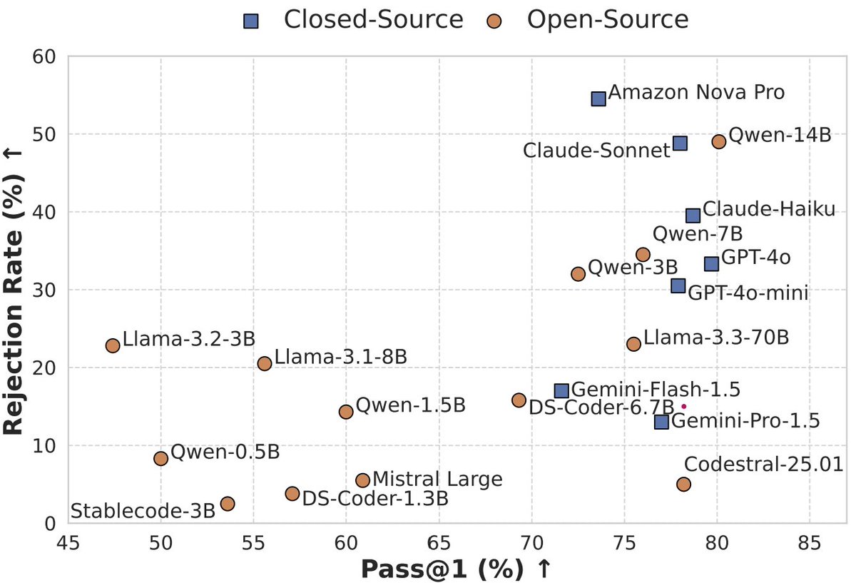 Muntasir Wahed tweet media
