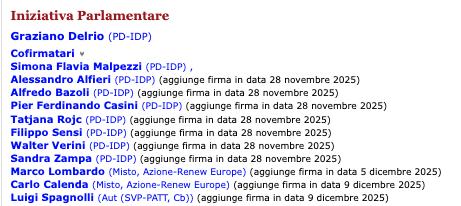 Ricordo chi sono i firmatari del DDL <a href="/graziano_delrio/">Graziano Delrio</a>:

- <a href="/SimonaMalpezzi/">Simona Malpezzi</a> 
- <a href="/ale_alfieri/">Alessandro Alfieri</a> 
- <a href="/alfredobazoli/">alfredo bazoli</a> 
- <a href="/Pierferdinando/">PierferdinandoCasini</a> 
- <a href="/tatjana_rojc/">tatjana rojc</a> 
- <a href="/nomfup/">nomfup</a> 
- <a href="/VeriniWalter/">Walter Verini</a> 
- <a href="/szampa56/">Sandra Zampa</a> 
- <a href="/mlombardo81/">Marco Lombardo</a> 
- <a href="/CarloCalenda/">Carlo Calenda</a> 
- Luigi Spagnoli

senato.it/leggi-e-docume…