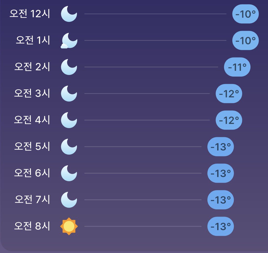 지구님 괜찮아여? 전 안 괜찮아여. 🥶 찌찌가 너무
ㄷㄷ