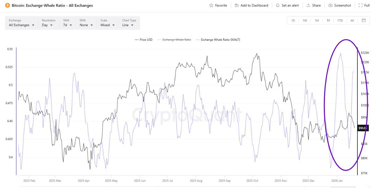 Joe Swanson tweet media