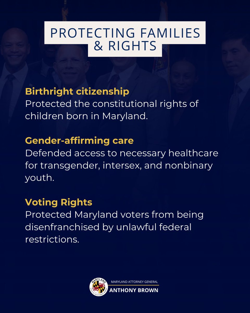 OAGMaryland's tweet photo. When federal actions have put funding, rights, and essential services at risk, my office has stepped in — because that is our responsibility. Every day, we work to protect Marylanders, uphold the Constitution, and ensure the services people rely on remain secure.

In 2025, our legal work preserved billions in federal funding and defended the rights and dignity of communities across our state. I am proud of the attorneys and staff who carried out this work — and I want Marylanders to know this clearly: my Office will continue using every tool we have to protect our state, our people, and our future.

Full press release: https://t.co/jXBoExo6to