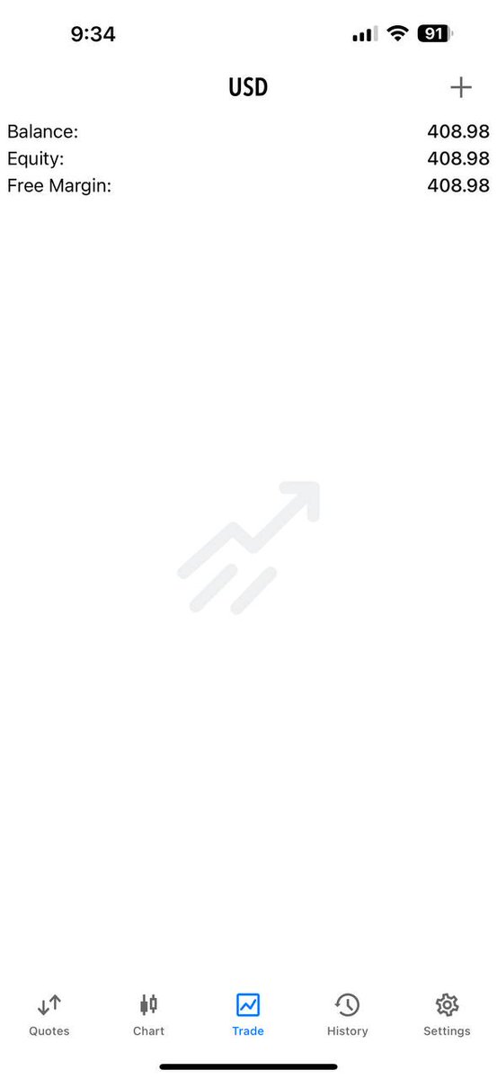 GAnderson22643's tweet photo. Gold already hit tp max 110pips

Setu close all position !
#priceaction
#fxsignals https://t.co/J6kdK1j6SI