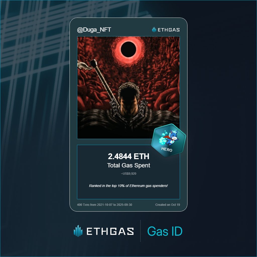 DugaSama tweet media