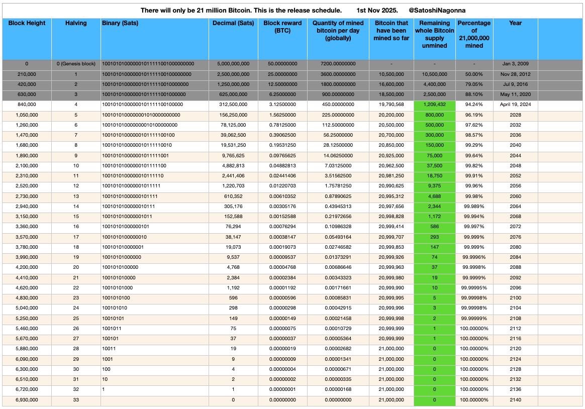 0.00000004 bitcoin to dollar (80) 사진