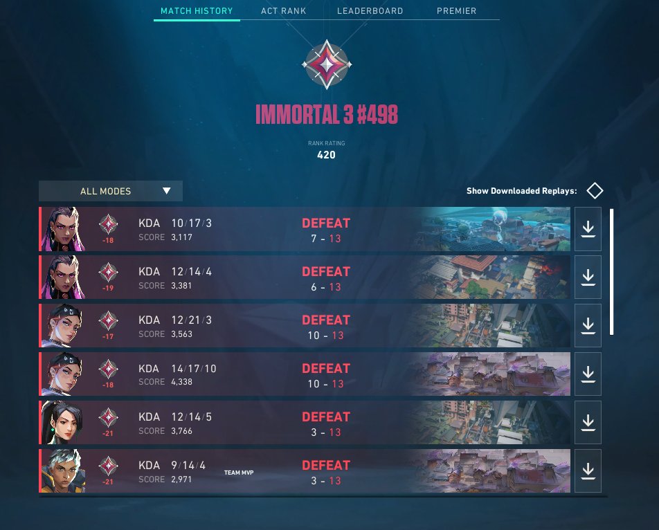 scRewfps's tweet image. 🙃