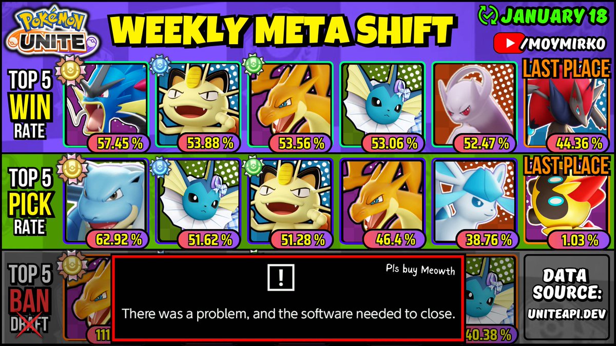 mOY the Slowpoke tweet media