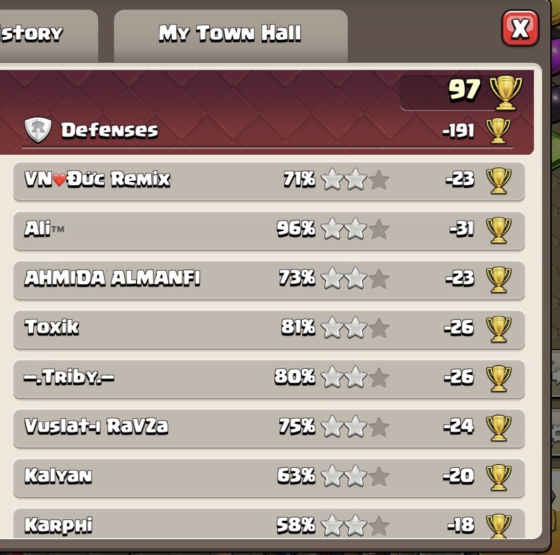 luoxpryc tweet media